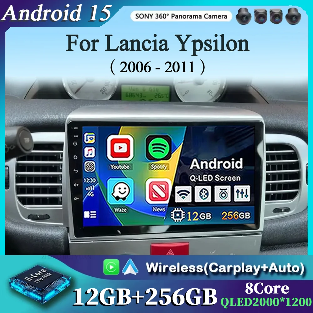 For Lancia Ypsilon …