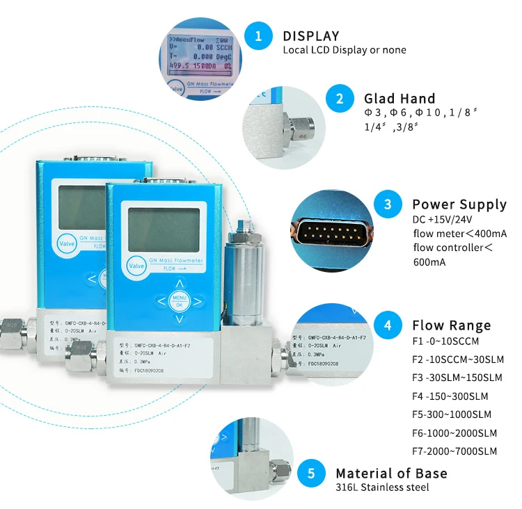 WiFi Remote Control Gas Quality Flow Controller Wireless Connection