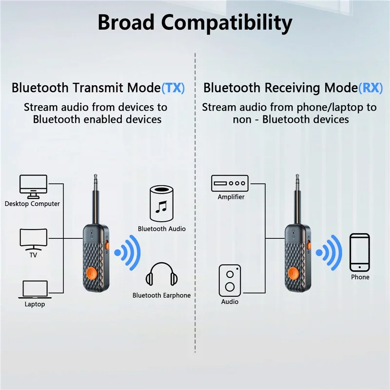 Bluetooth 5.2 Transmitter Receiver APTX HD LL Low Latency 3.5mm Jack Aux Wireless Adapter Music Mic For Headphone Speaker Car TV