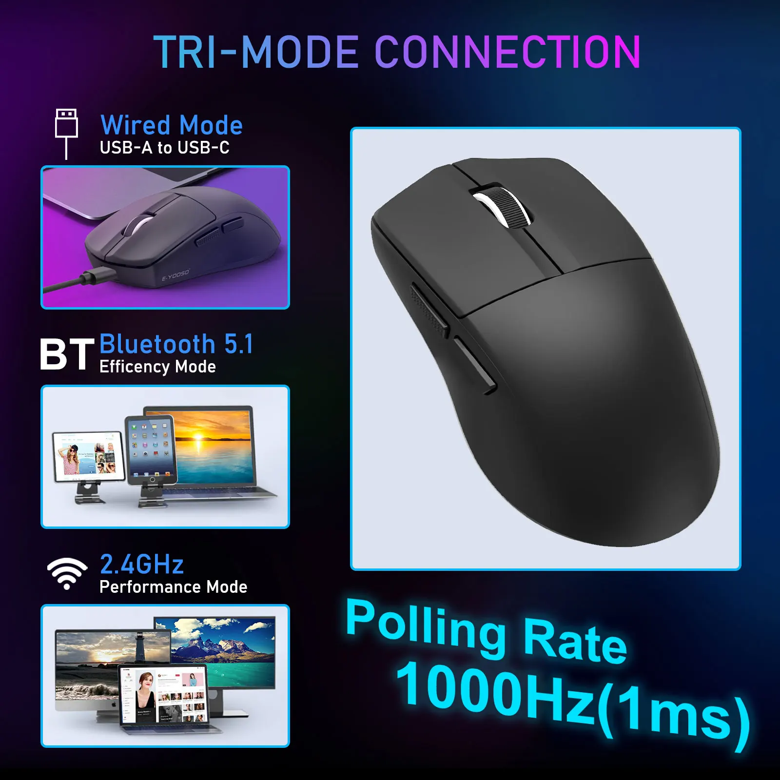 E-YOOSO Wired Gaming Mouse Tri-Mode 2.4G /BT/USB-C Ultra Lightweight Rechargeable Computer Mouse for Laptop/PC/Mac