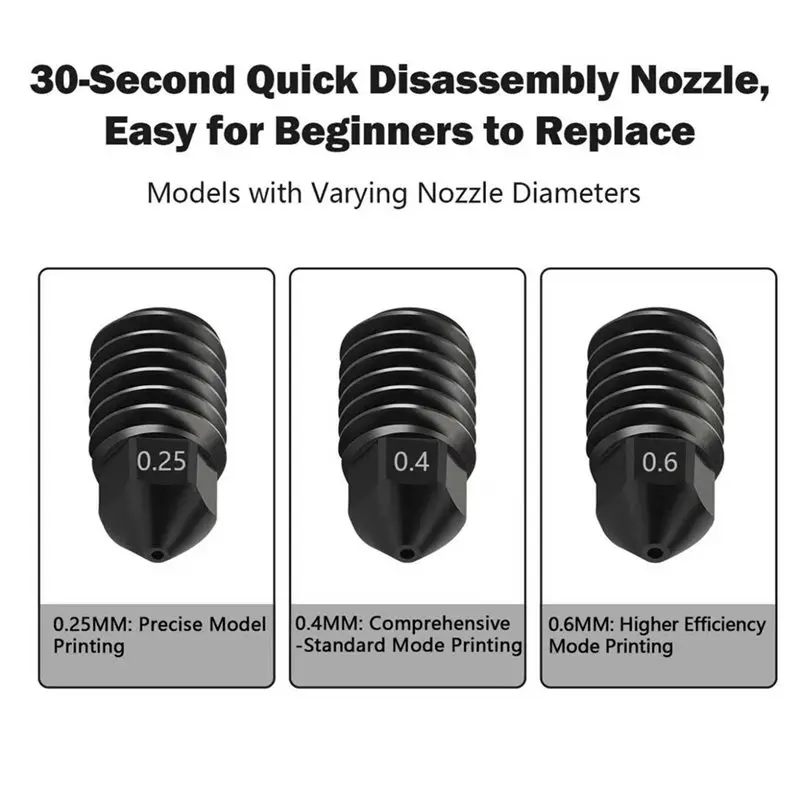 N36R-Upgraded Hotend Kit For Flashforge Adventurer 5M/5M Pro 3D Printer Accessories Quick-Detachable Hardened Nozzle