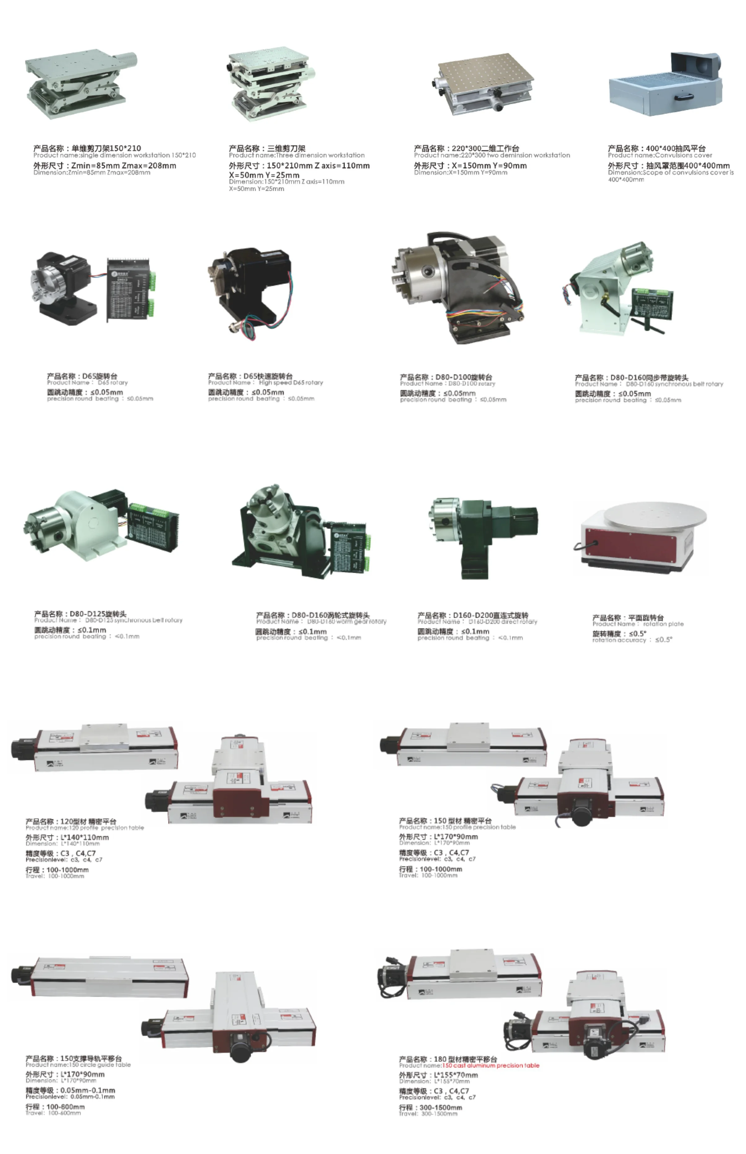 Rotary Axis 20w 30w 50w Fiber Lase r Marking Machine High Quality Lase r Marking Rotary Device Rotary Table