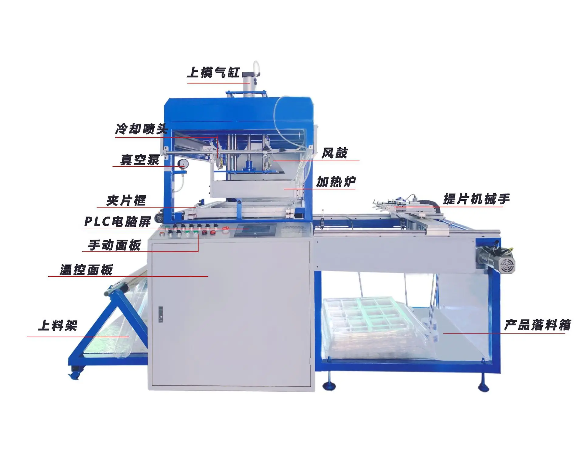 car seat ventilation pad blister machine PVC sports shoes decompression air cushion automatic small pull sheet blister machine