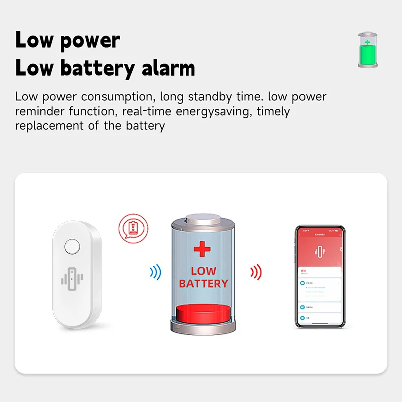 Detector de vibración WiFi, alarma con Sensor, notificación por aplicación Tuya Smart Life, detección de movimiento en tiempo Real, protección de seguridad
