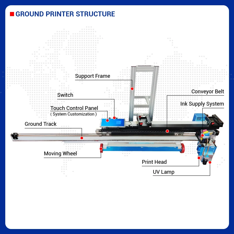 Impressora de parede vertical UV portátil, 3D, 5D, Pintura, Concreto, Vidro, Parede cerâmica, Máquina de impressão, 64 ㎡, h, 2024