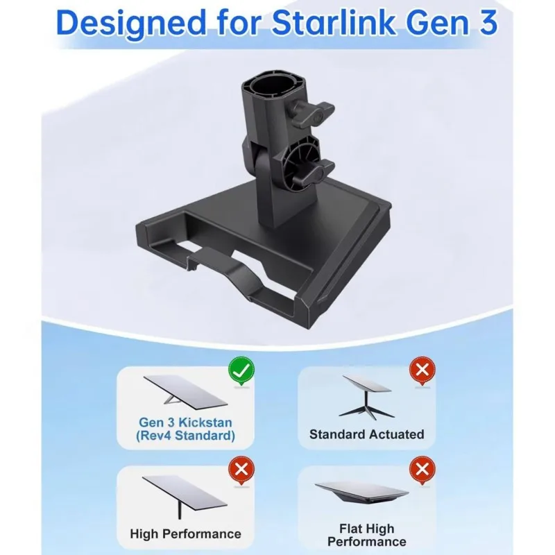 -[33A tvdae] For Starlink Gen 3 Roof Mount Adapter- Pole Stand For RV& Patio Round Mounting Accessoriee Accessories