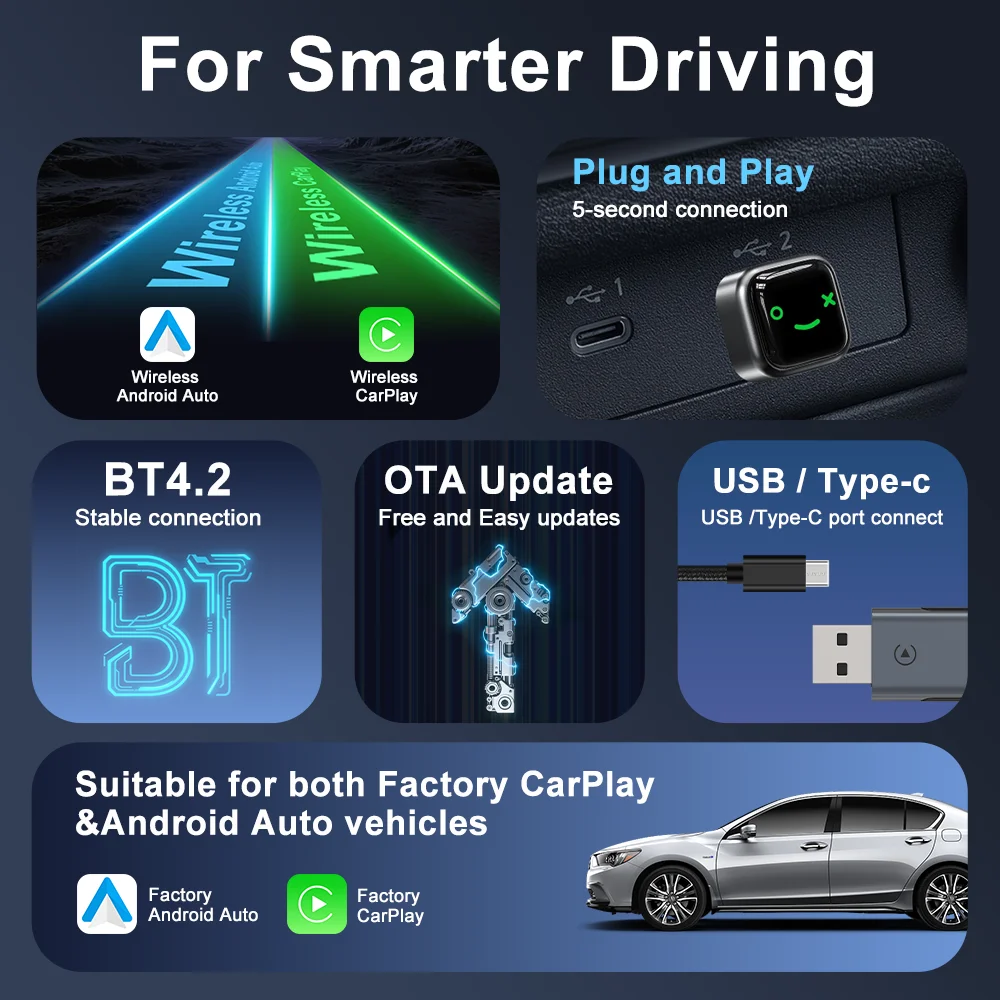 2026 2in1 Wireless Carplay Ada - Car Accessories Online review and price