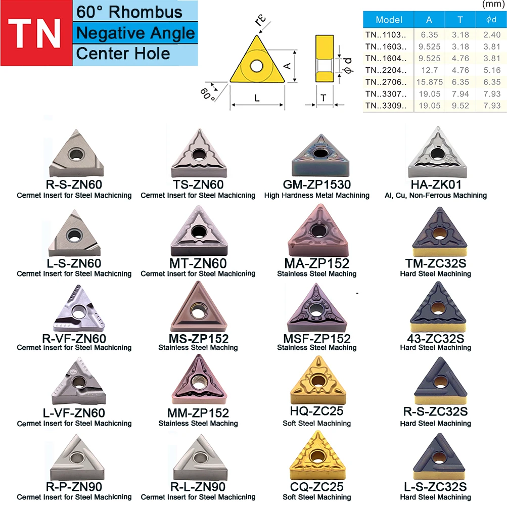 5pcs TNMG 1604 04 08 MF ZP152 CNC Cutting Lathe Tools Turning Boring Carbide Insert for Stainless Steel MTJN MTFN MTUN Holder