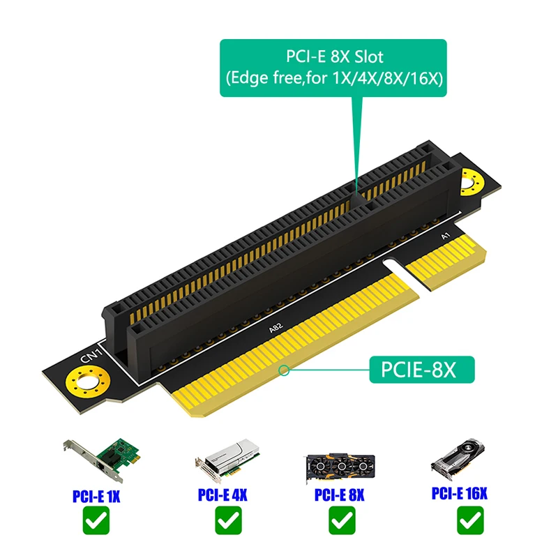 20mm PCIE X8 3.0 90 Degree Reverse Male to Female Riser Card PCI Express 8X to 8X Converter Adapter Riser Board for 1U Server PC