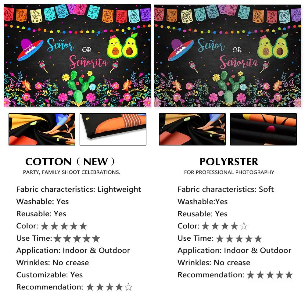 Mocsicka Mexican Tacos Photography Background Taco Car Colorful Hat Violin Party Decoration Backdrop Cake Smash Studio Props