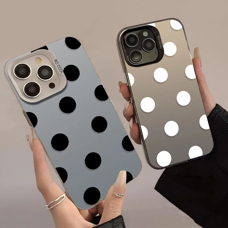 Simple Dot Pattern …