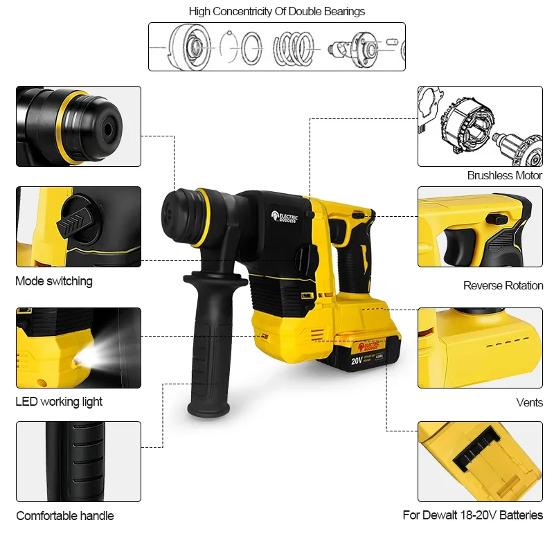 Imagem -06 - Egod Furadeira Elétrica sem Escova 1100w em Furadeira de Impacto de Lítio Multifuncional Ferramentas Elétricas de Alta Velocidade Cabem Dewalt 18v Bat