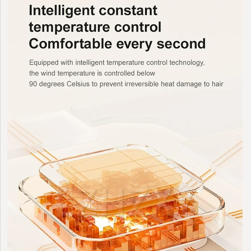 Multi-Functional Hi…