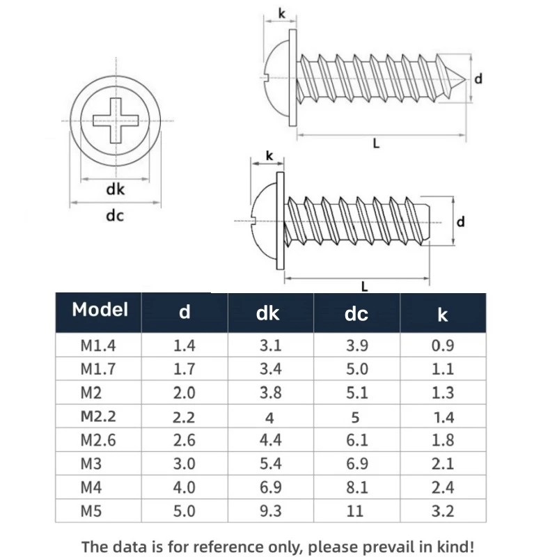 304 Stainless Steel Cross Phillips Round Head Washer Collar Self-tapping Wood Screw Sharp/Flat Tail M1.4M1.7M2M2.3M2.6M3M3.5M4M5