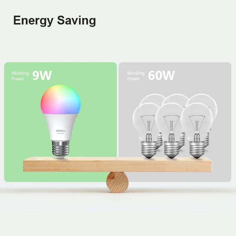 Imou-ضوء المنزل الذكي ، مصباح B5 ، واي فاي ، مصباح دافئ وبارد ، تحكم في التطبيق ، 16 مليون لون ، 9 واط ، RGB LED ، العمل مع اليكسكا ، جوجل المنزل