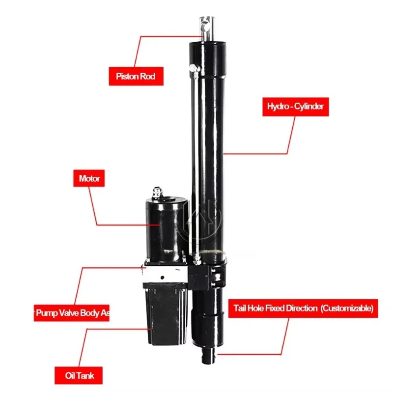 8000N-60000N 800 Wall-E Industrial Electric Linear 12v 24v Electric Hydraulic Linear Actuator Cylinder Push Rod