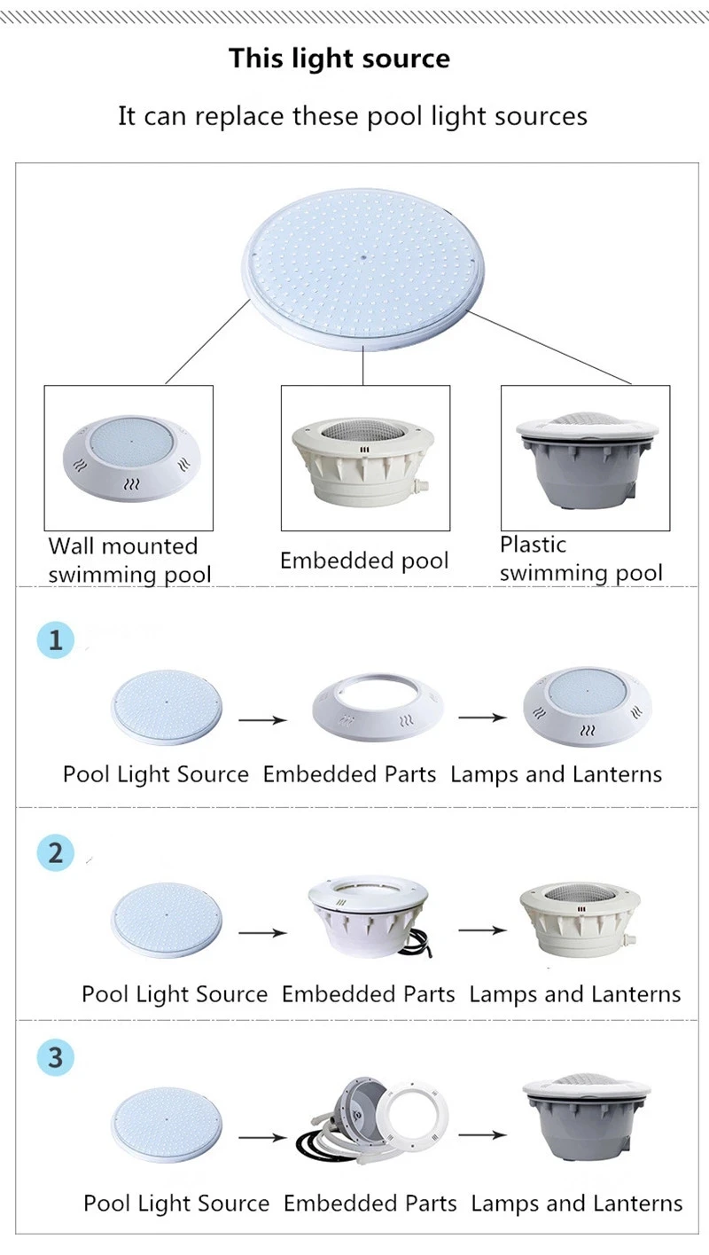 Imagem -05 - Luz Led para Piscina Ip68 Resina Enchida Holofote Rgb Par56 Projetor Controle Remoto fb Síncrono Ac12v 35w