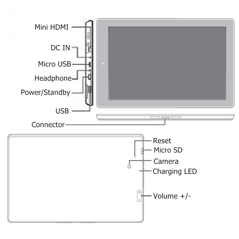 Tableta RCA9213 de 11,6 pulgadas, Tablet con Windows 10, 2GB de RAM, 32GB de ROM, 32Bits, Intel Atom Z3736F, puerto HDMI, cámara Dual, 1366x768, IPS, 5000mAh, gran oferta