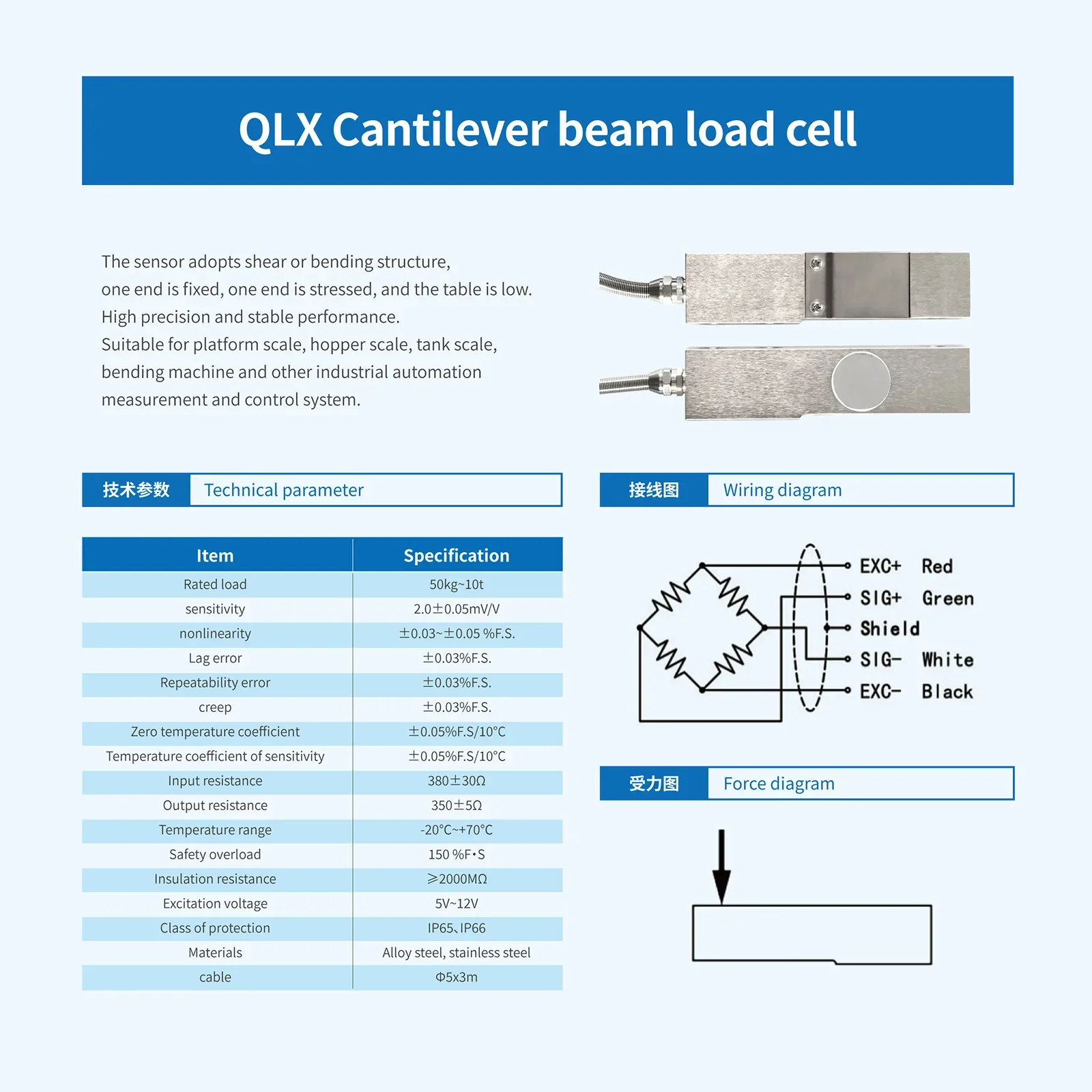 

Beam Type Load Cell Sensor for Platform Scales with Weighing Legs Test Compression Force Weight Pressure Sensor for Scale