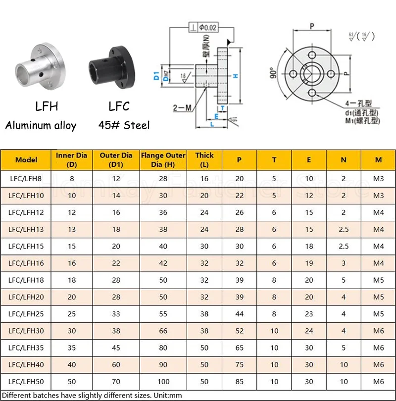LFH LFC Guide Shaft Support Base Round Flange ID 8mm - 50mm Optical Axis Bracket Aluminum alloy/45# Steel LFH/LFC 8 to 50