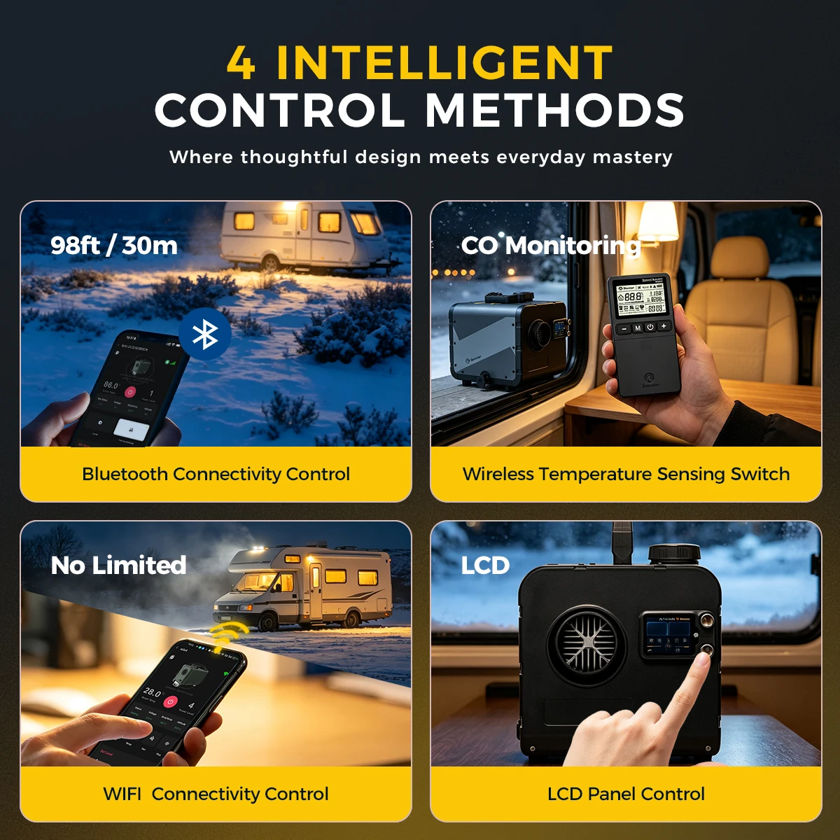 8KW Diesel Air Heater WiFi & Bluetooth App Control, 12V/24V DC & 110-240V AC, Dual Brushless Motor, CO Monitor Remote, 5500m Plateau Mode Parking Heater for RV Truck Camper Indoor Outdoor