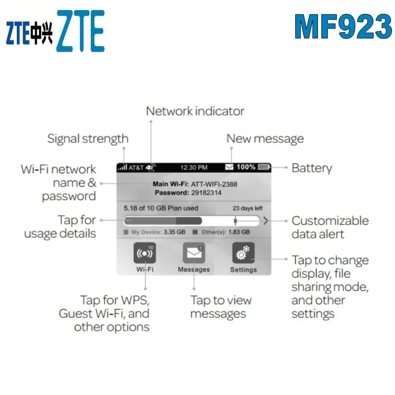 ZTE MF923 (AT&T Velocity) 4G LTE Mobile Hotspot (Unlocked)