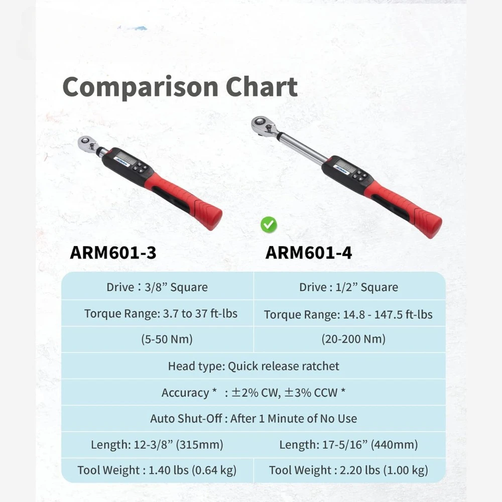 ARM601-4 1/2” (14.8 to 147.5 ft-lbs.) Heavy Duty Digital Torque Wrench with Buzzer and LED Flash Notification