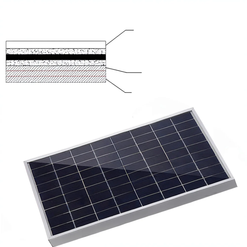 10W Solar Panel Charger Kit Wi - Off Grid Solar Kit ulasan dan harga
