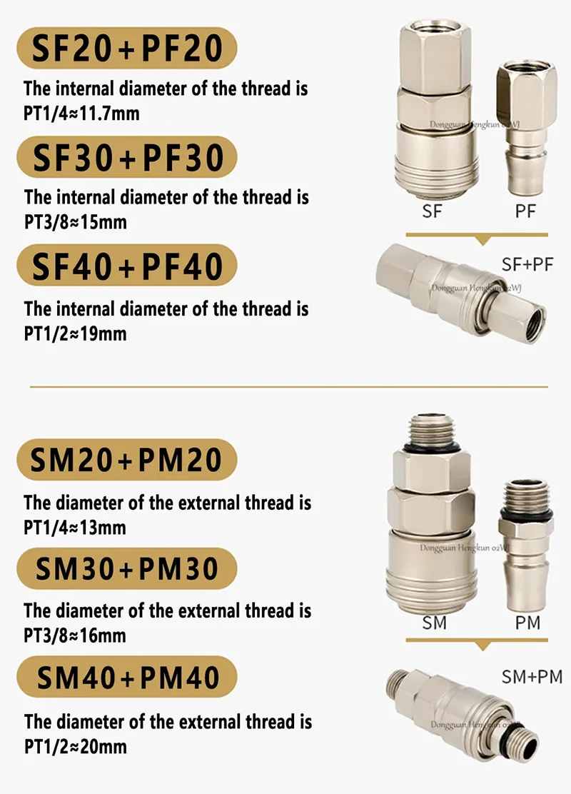 C-type Self-locking Pneumatic Quick Connector SP PP SM PM SH PH SF PF 20 30 40 Air PU Hose High Pressure Compressor Tool
