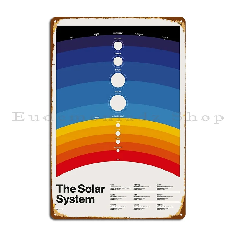 The Solar System Color Metal Plaque Poster Customize Wall Cave Cinema Club Design Tin Sign Poster