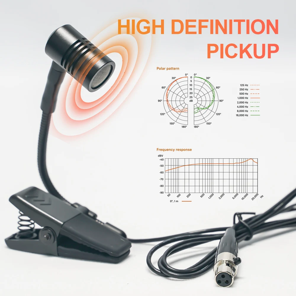 E908 Saxphone Instrument Microfoon, Saxofoon, Trompet, En Tuba Professionele Instrument Microfoon