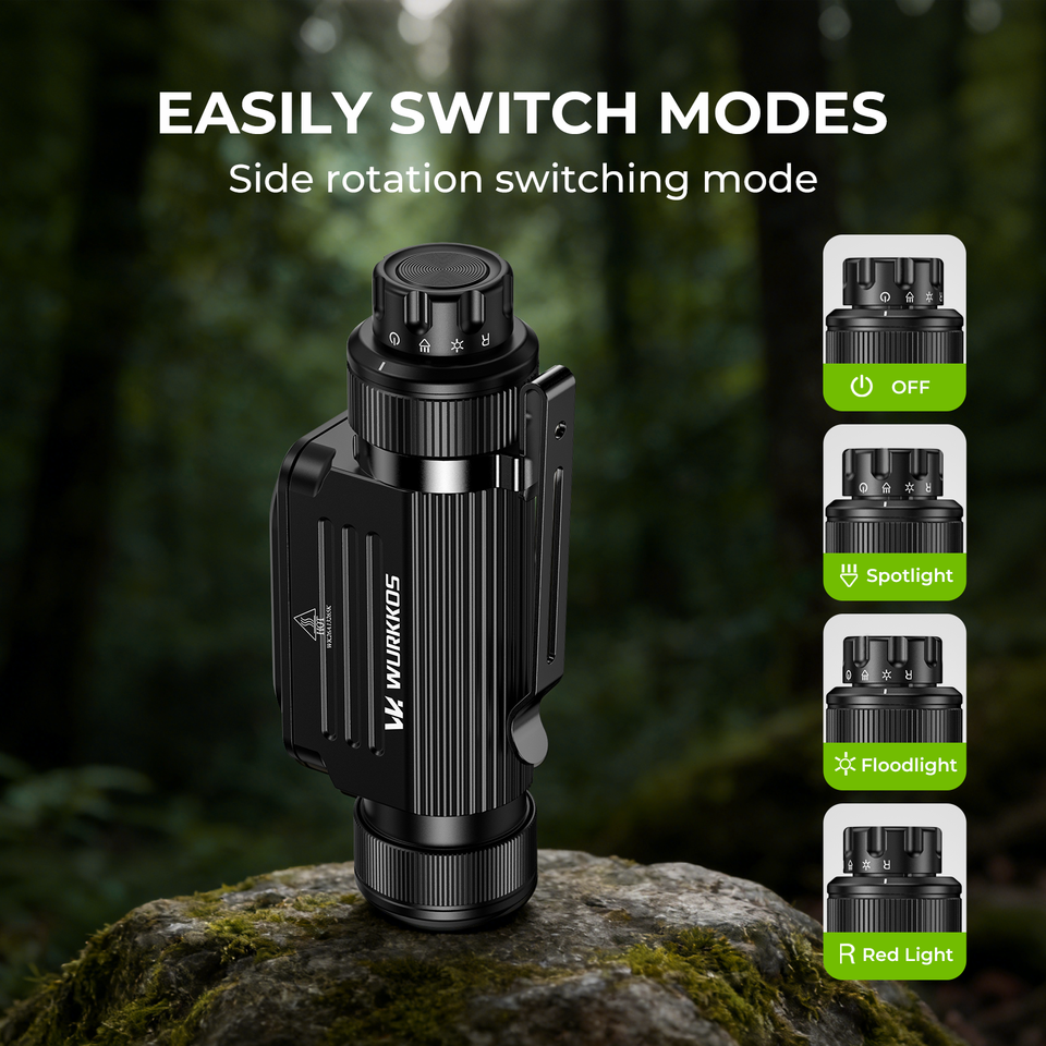  Wurkkos HD17 Headlamp 2500LM SST40 LED 18650 Flashlight 3000mAh EDC With Red light and Magnet Four Lighting Modes USB-C Charging 