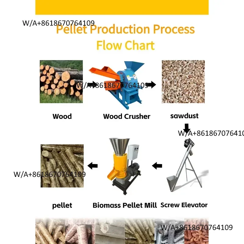 High Motor Biomass Pellet Fuel Line 55kW Power CE Certified ISO Approved 500-1000kg/h Output Wood Straw Grass Rice Husk
