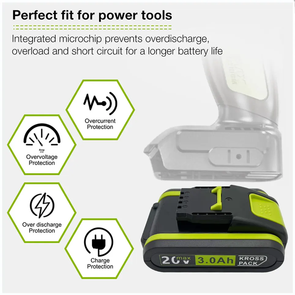 Worx New Power Tools Rechargeable Replacement Battery 20V 3000mAh Lithium for Worx WA3551 WA3553 WX390 WX176 WX178 WX386 WX678