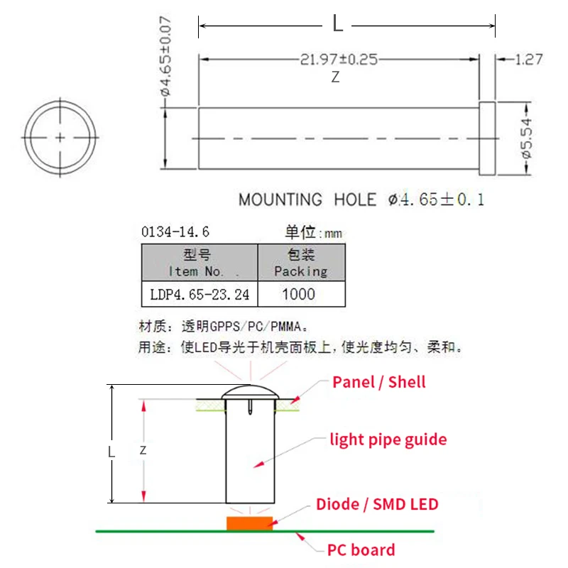 PC Clear color diameter4.65mm length 23.24MM Light Pipe FOR 4.6MM Led Diode LED Tube Lampshade Replace LDP4.65-23.24mm