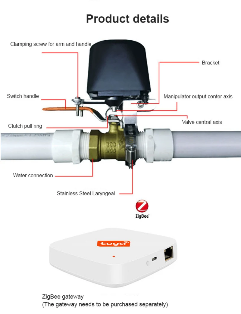 Imagem -05 - Tuya Zigbee Inteligente Controlador de Válvula para o Encanamento de Gás de Água Desligamento Automático Compatível com Alexa Google Assistente Vida Inteligente App