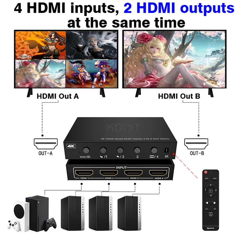 HDMI-compatible Splitter Switch Quad Multi-viewer Multi-function Docking Seamless 4Way CH HDMI-compatible Matrix 4X2 HUB 4IN2OUT