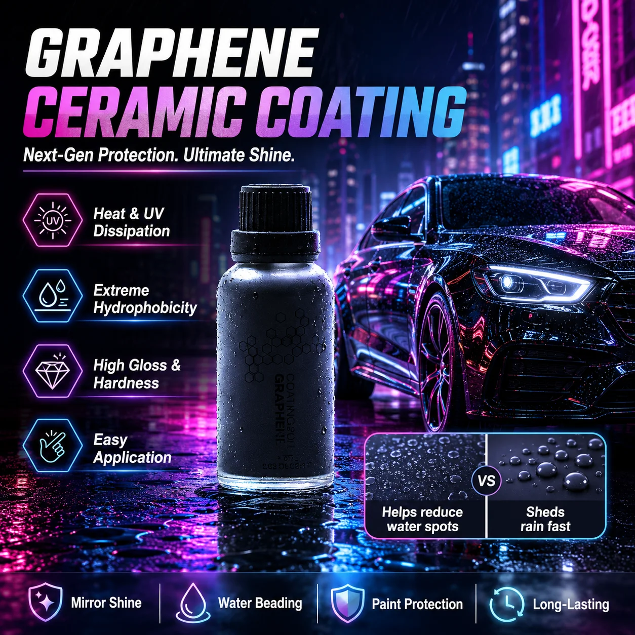 20H Advanced Graphene Ceramic Coating for Cars Kit,Long Lasting Protection, Apply After Car Wash & Paint Correction,Ultra Gloss