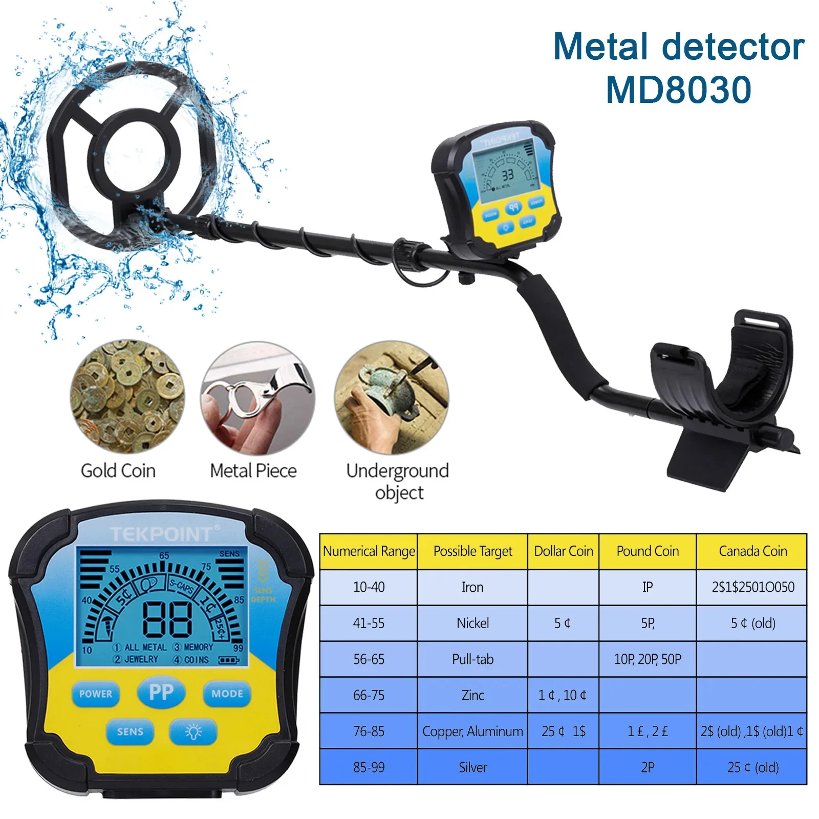 MD8030 Underground Metal Detector High Sensitivity Metal Hunter Gold Digger Treasure Hunter Depth 2.5m Waterproof Search Coil