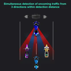 24Ghz Millimeter Motorcycle Blind Spot Detection System Wave Radar 15M Motorcycle BSD Motorcycle Electronics Accessories