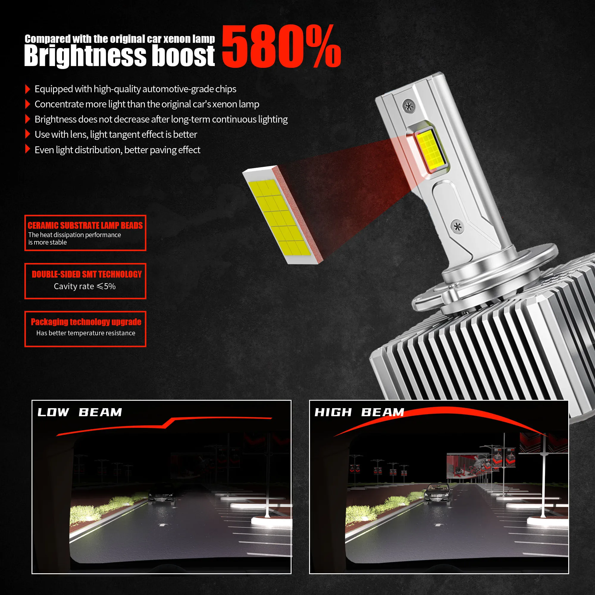 2PCS D1S D3S LED Headlights Bulbs D2S D2R D4S D4R D5S D8S Canbus Lamps Auto Light Two-sided CSP Chip For Car Lights Plug&Play image 3