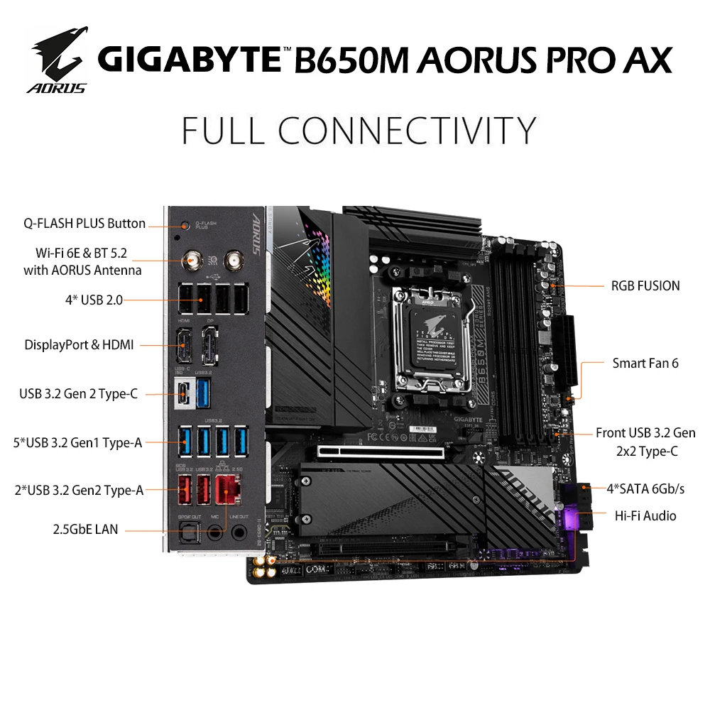 Imagem -04 - Gigabyte B650m Aorus Pro ax Amd B650 Placa Mãe Combo Memória Ddr5 32gb Ram r9 7900x Am5 Processador Kit Tomada Am5 Placa Principal Novo Processador Ryzen 7000 Series r9 7900x Am5 com Placa-mãe Amd B650 Gaming Memória i