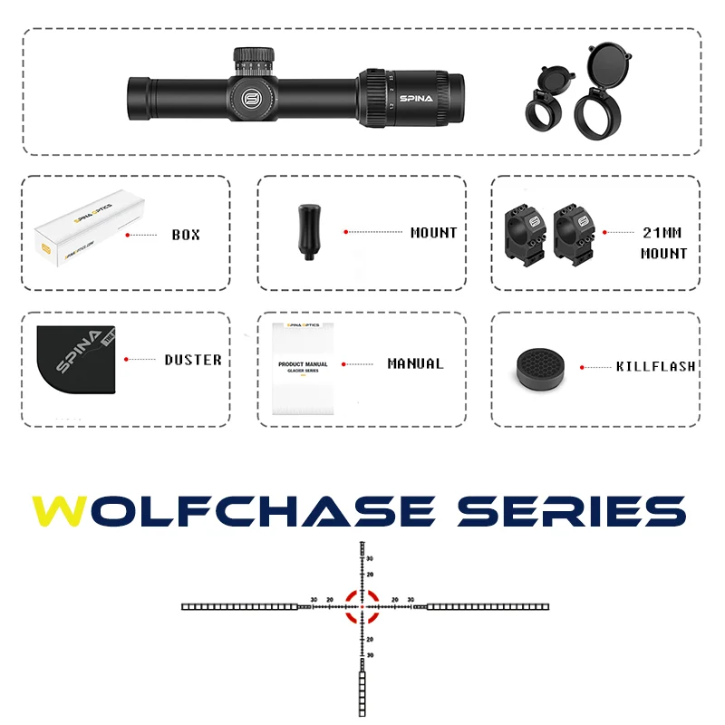 SPINA ÓPTICA LPVO 1.2-6x24 IR Alcance del rifle Mediados de Punto de Doble Propósito Alcance Punto rojo Vista Real .556.7.62 PCP Carabina AR etc