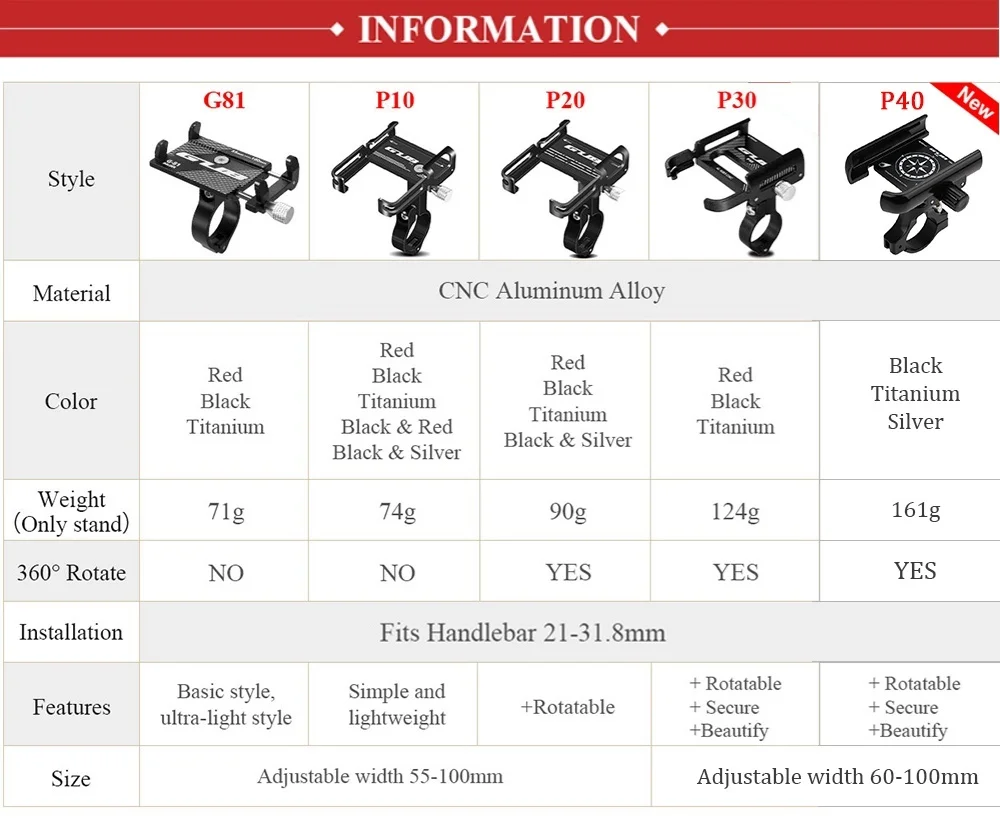 GUB Aluminum Bicycle Phone Holder Metal Bike Cell Mobile iPhone Stand for Motorcycle Scooter Handlebar Bike Headsets Stem Mount