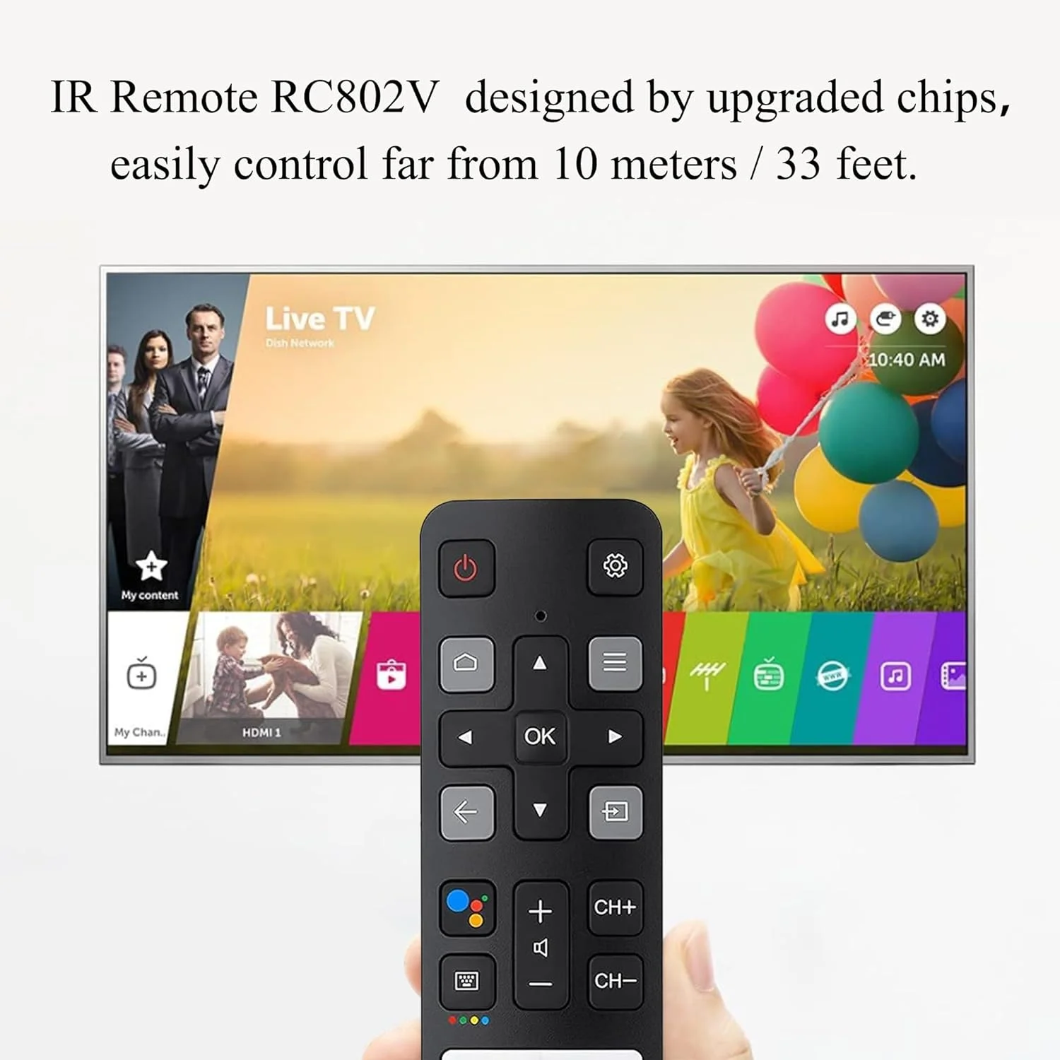 New Replaced Remote RC802V FNR1 Fit for T-C-L Android 4K Smart TV [NO Voice Function]