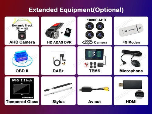 Imagen 1 del producto Para accesorios de reproductor multimedia de coche de navegación de pantalla Android opcionales