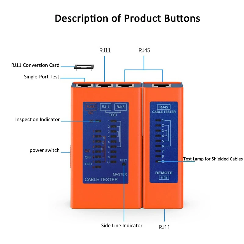 Linkwylan Network Cable Telephone Tester RJ45 RJ11 Supports Single Side Connector Test UTP STP Cables Fast & Slow Scan Mode