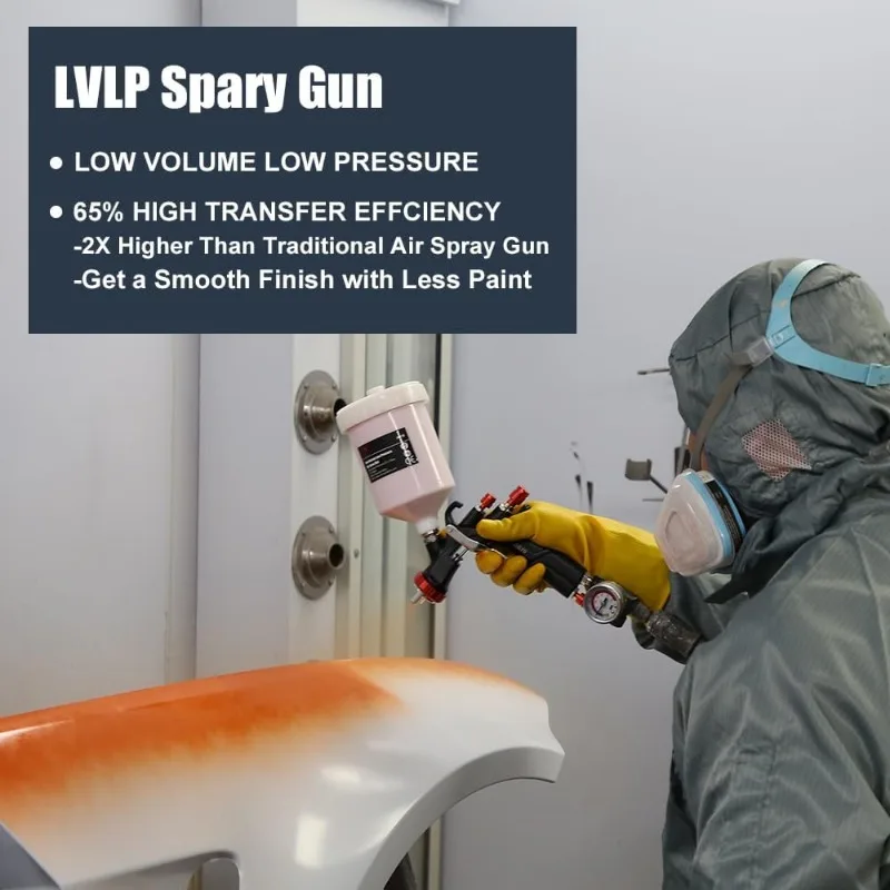 R500 LVLP Air Spray Gun with 1.3/1.5/1.7mm Nozzles & Air Regulator, A610 Paint Guns Automotive, Car Paint Gun Spra