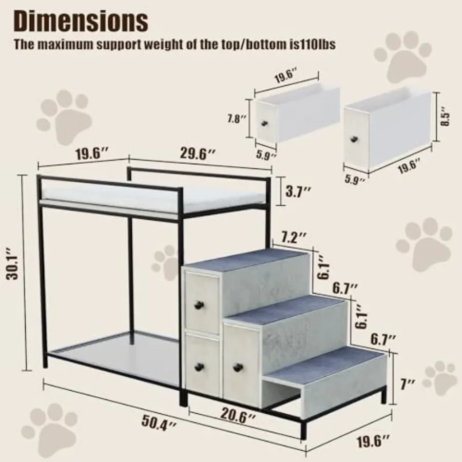 description