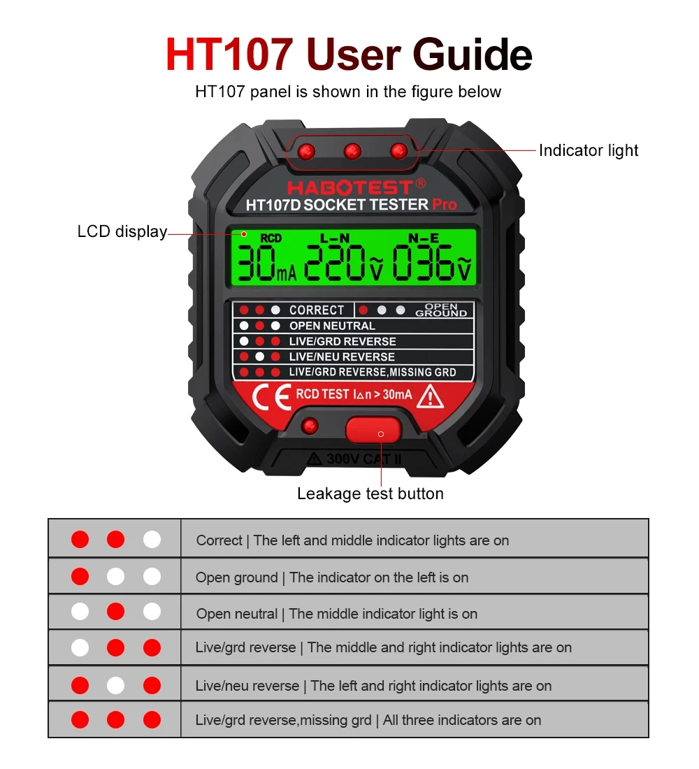 HT106/HT107 Digital Outlet Socket Detector Voltage Test Socket Testers US/UK/EU Plug Ground Zero Line Phase Check RCD NCV Tester